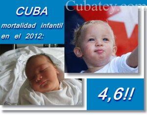 La mortalidad infantil en Cuba: Un mito bajo la lupa