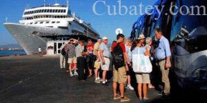 datos sobre turismo en cuba, pais turistico