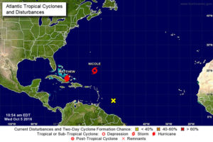 update-matthew-storm